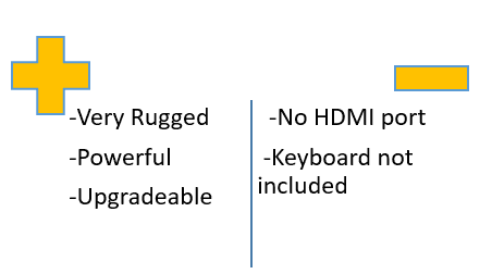 Plusses and minuses of the Dell Rugged Tablet: Positives=Very Rugged, Powerful, Upgradeable. Minuses= No HDMI Port, Keyboard not inlcuded