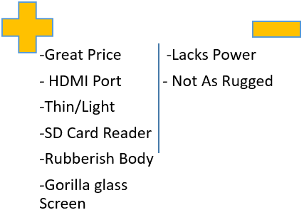 Pluses and minuses of the HP_ProBook_x360_11_G1EE_Notebook_11inch semi rugged laptop. Pluses= Affordable, HDMI port, Thin/light, SD Card Reader, Rubberish Body, Gorilla Glass touchscreen. Minuses=Lacks Power, not as rugged