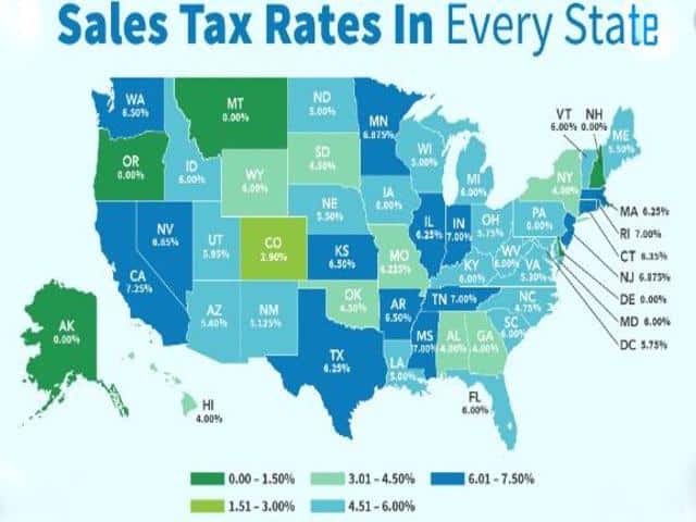 A chart of sales tax rates in every state in the America.