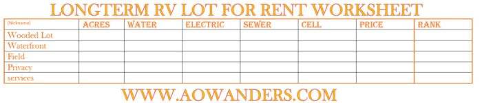 My longterm RV lot for rent worksheet.  